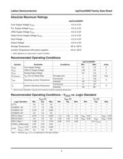 ISPPAC-CLK5620V-01T100C datasheet.datasheet_page 4