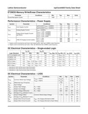 ISPPAC-CLK5620V-01T100C datasheet.datasheet_page 5