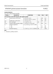 PUMZ1 datasheet.datasheet_page 4