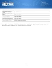 OMNIVS1500XL datasheet.datasheet_page 5