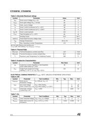STP45NF06 datasheet.datasheet_page 2