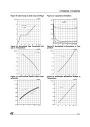 STP45NF06 datasheet.datasheet_page 5