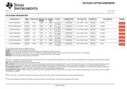 SN74CBT3861 datasheet.datasheet_page 4