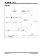 MCP2558FDT-H/MNY datasheet.datasheet_page 2