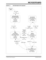 MCP2557FD-H/SN datasheet.datasheet_page 5