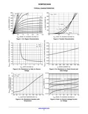 NVMFS5C404NAFT1G datasheet.datasheet_page 3