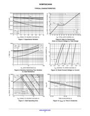 NVMFS5C404NAFT1G datasheet.datasheet_page 4