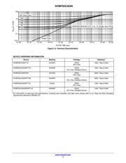 NVMFS5C404NAFT1G datasheet.datasheet_page 5