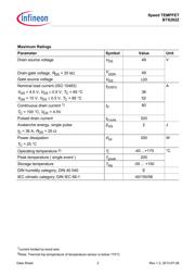 BTS282ZE3230 datasheet.datasheet_page 2