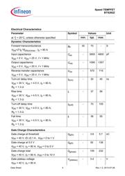 BTS282Z datasheet.datasheet_page 4