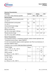 BTS282ZE3230 datasheet.datasheet_page 5