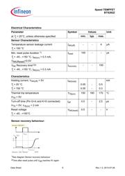 BTS282Z datasheet.datasheet_page 6