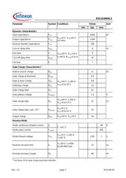 BSC014N04LS datasheet.datasheet_page 3