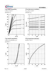 BSC014N04LS datasheet.datasheet_page 5