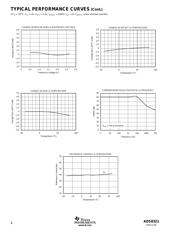 ADS8321EB/2K5 datasheet.datasheet_page 6