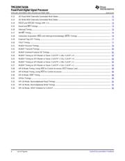 TMS320VC5410APGE16 datasheet.datasheet_page 6