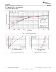 CSD83325LT datasheet.datasheet_page 4