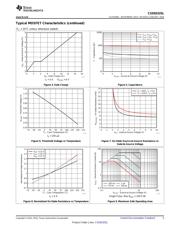 CSD83325LT datasheet.datasheet_page 5