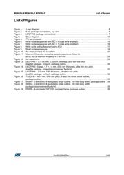 M24C04-RDW6 datasheet.datasheet_page 5