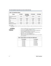 EPF10K30AQC240-2N datasheet.datasheet_page 2