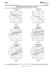 LM6211 datasheet.datasheet_page 6