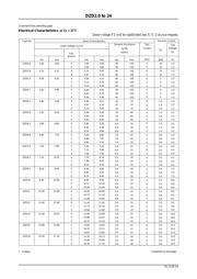 DZD2.0 datasheet.datasheet_page 2