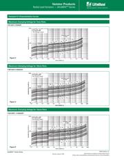 V20E320P datasheet.datasheet_page 4