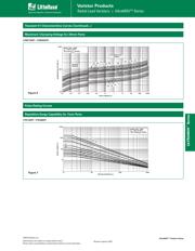 V20E320P datasheet.datasheet_page 5