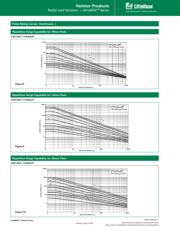 V20E320P datasheet.datasheet_page 6