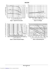 2SA1020 datasheet.datasheet_page 3