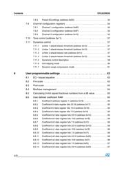 STA323WQS datasheet.datasheet_page 4