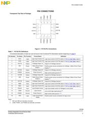 MPC17C724EP datasheet.datasheet_page 3