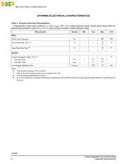 MPC17C724EP datasheet.datasheet_page 6
