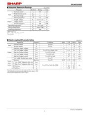 GP1A57HRJ00F datasheet.datasheet_page 4