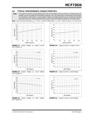 MCP73826-4.1VCHTR datasheet.datasheet_page 5