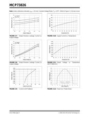 MCP73826-4.1VCHTR datasheet.datasheet_page 6