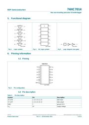 74HC7014D,112 datasheet.datasheet_page 2