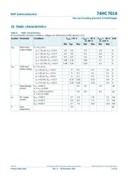 74HC7014N,112 datasheet.datasheet_page 4