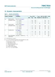 74HC7014N,112 datasheet.datasheet_page 5