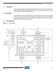 ATMEGA644-20AU datasheet.datasheet_page 3