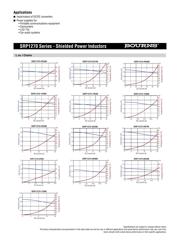 IHLP5050FDER3R3M01 datasheet.datasheet_page 2