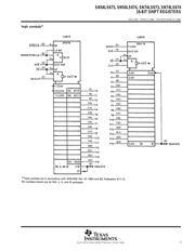 SN74LS673NE4 datasheet.datasheet_page 3