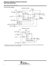 SN74LS673NE4 datasheet.datasheet_page 4