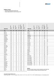 4184N/2X datasheet.datasheet_page 3