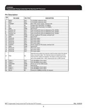 952601EFLFT datasheet.datasheet_page 2