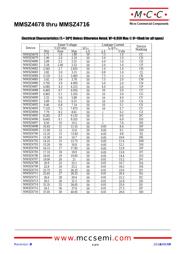 MMSZ4713-TP datasheet.datasheet_page 2