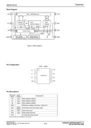 BR24T02NUX-WTR 数据规格书 4