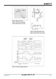 NJM3717D2 数据规格书 5