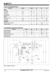 NJM3717D2 数据规格书 6
