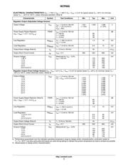 NCP600SN150T1G datasheet.datasheet_page 3